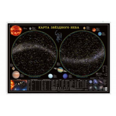 Карта настенная на рейках. Звездное небо/Планеты. 101х69 см. Лам Артикул 9785907093478